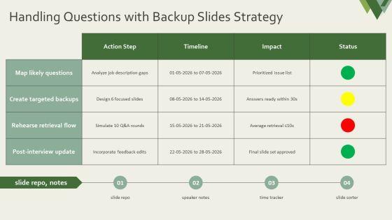 PowerPoint Templates For Job Interviews PPT Slides VM