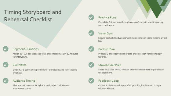 PowerPoint Templates For Job Interviews PPT Slides VM