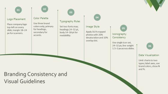 PowerPoint Templates For Job Interviews PPT Slides VM