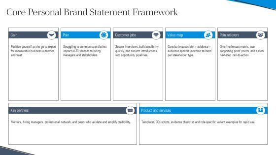 PowerPoint Templates For Self Introduction PPT Presentation VM