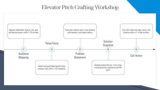 PowerPoint Templates For Self Introduction PPT Presentation VM