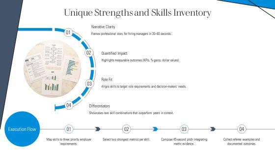 PowerPoint Templates For Self Introduction PPT Presentation VM