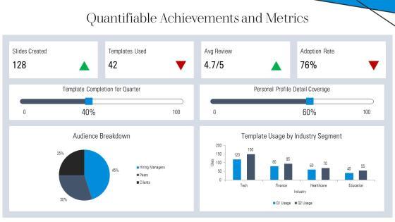 PowerPoint Templates For Self Introduction PPT Presentation VM