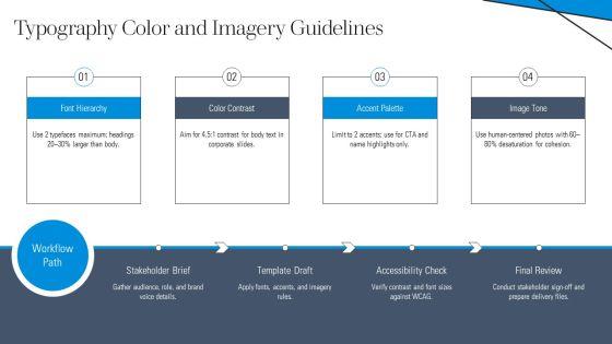 PowerPoint Templates For Self Introduction PPT Presentation VM