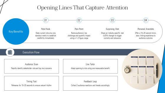 PowerPoint Templates For Self Introduction PPT Presentation VM