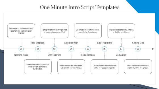PowerPoint Templates For Self Introduction PPT Presentation VM