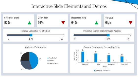 PowerPoint Templates For Self Introduction PPT Presentation VM