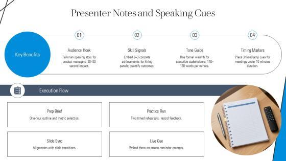 PowerPoint Templates For Self Introduction PPT Presentation VM