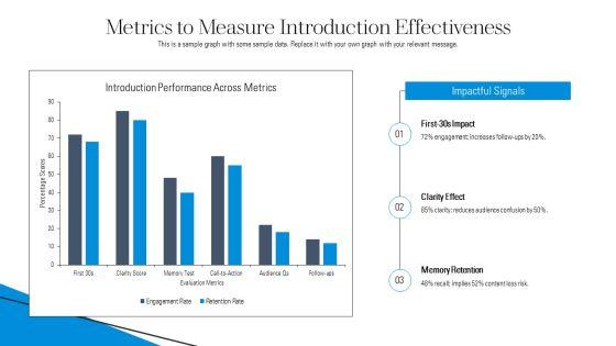 PowerPoint Templates For Self Introduction PPT Presentation VM