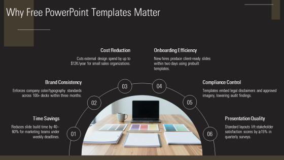 PowerPoint Templates Free PPT Mockup VM