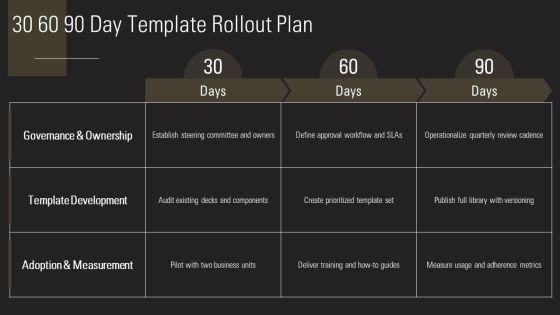 PowerPoint Templates Free PPT Mockup VM