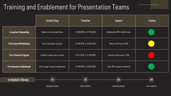 PowerPoint Templates Free PPT Mockup VM