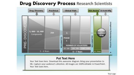 powerpoint_templates_process_drug_discovery_ppt_layout_1.jpg
