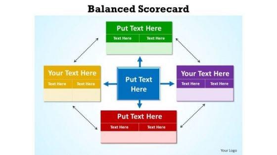 powerpoint_templates_sales_balanced_scorecard_ppt_slide_1.jpg