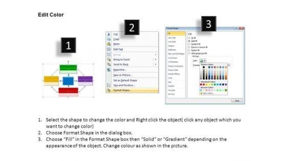 powerpoint_templates_sales_balanced_scorecard_ppt_slide_3.jpg