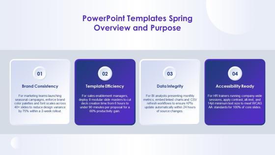 PowerPoint Templates Spring PPT Mockup VM