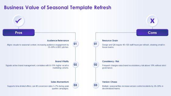 PowerPoint Templates Spring PPT Mockup VM