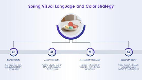 PowerPoint Templates Spring PPT Mockup VM