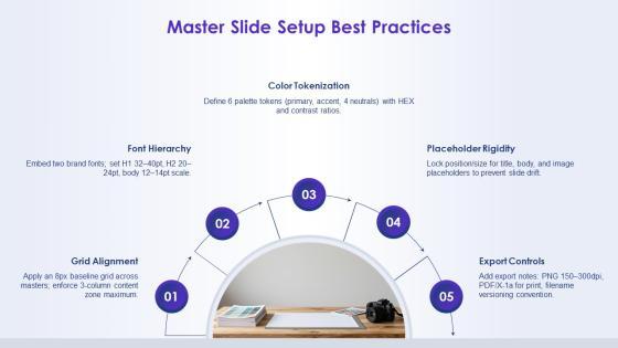 PowerPoint Templates Spring PPT Mockup VM