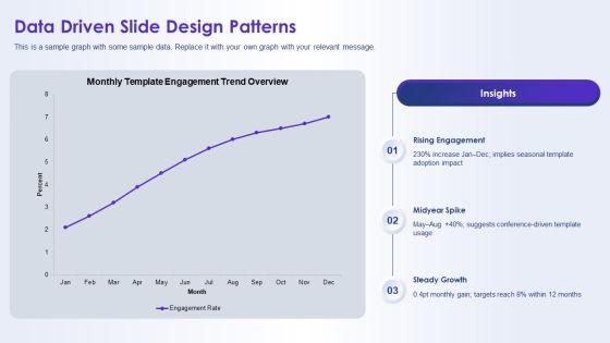 PowerPoint Templates Spring PPT Mockup VM