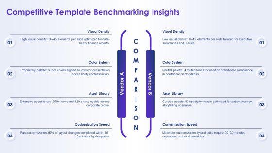 PowerPoint Templates Spring PPT Mockup VM