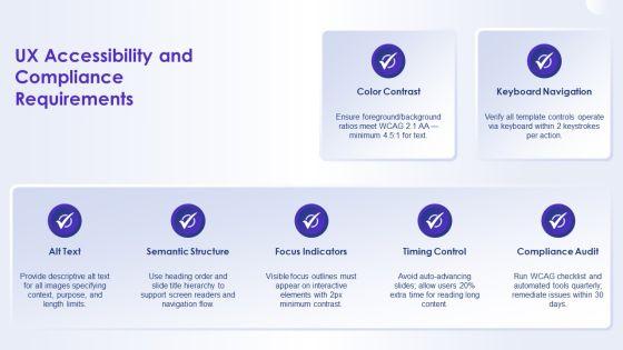 PowerPoint Templates Spring PPT Mockup VM
