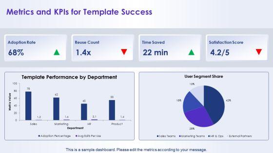 PowerPoint Templates Spring PPT Mockup VM
