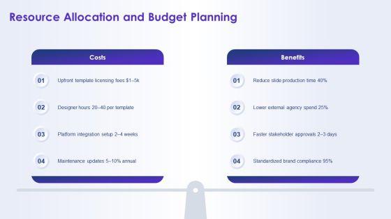 PowerPoint Templates Spring PPT Mockup VM