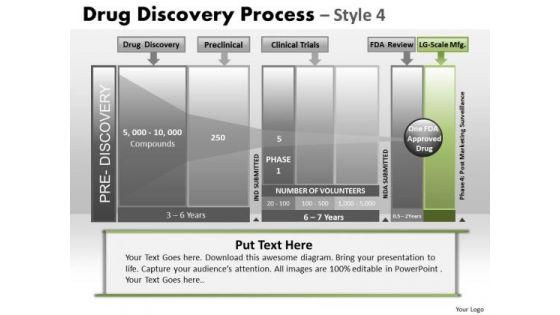 powerpoint_theme_process_drug_discovery_ppt_presentation_1.jpg