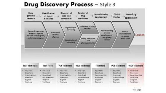 powerpoint_theme_sales_drug_discovery_ppt_slides_1.jpg