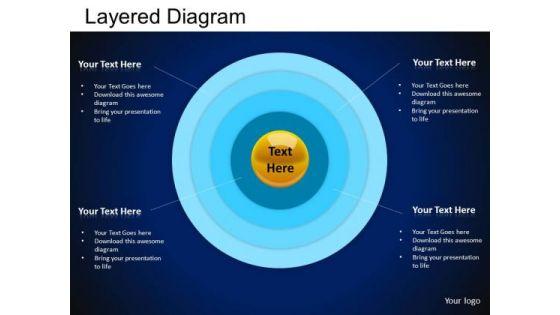 powerpoint_themes_business_strategy_layered_cycle_process_ppt_templates_1.jpg