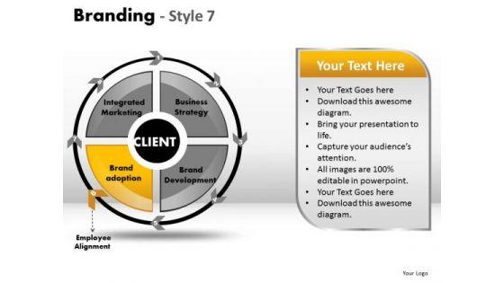 powerpoint_themes_business_success_branding_ppt_template_1.jpg