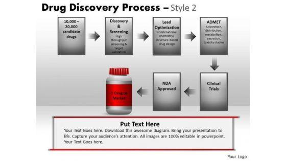 powerpoint_themes_design_executive_success_drug_discovery_process_ppt_slidelayout_1.jpg