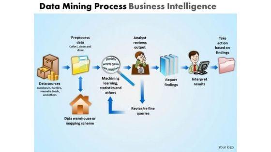 powerpoint_themes_growth_data_mining_process_ppt_layouts_1.jpg