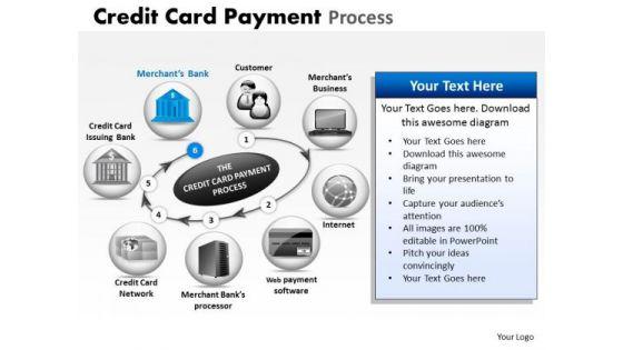 powerpoint_themes_leadership_credit_card_payment_ppt_slides_1.jpg