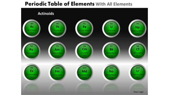 powerpoint_themes_strategy_periodic_table_ppt_slides_1.jpg