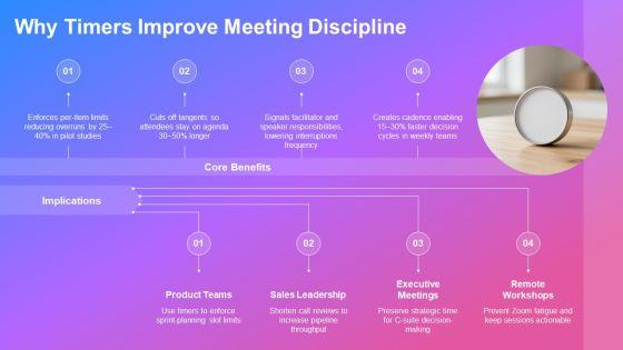 PowerPoint Timer PPT Graphics VM