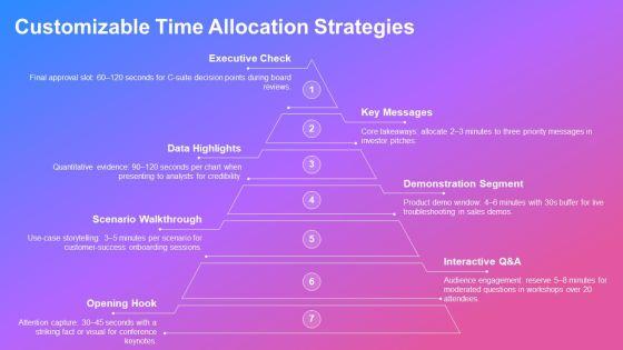 PowerPoint Timer PPT Graphics VM