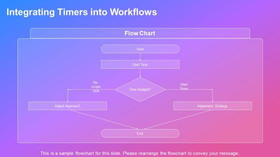 PowerPoint Timer PPT Graphics VM