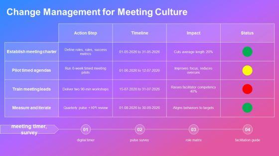 PowerPoint Timer PPT Graphics VM