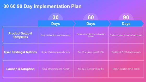 PowerPoint Timer PPT Graphics VM