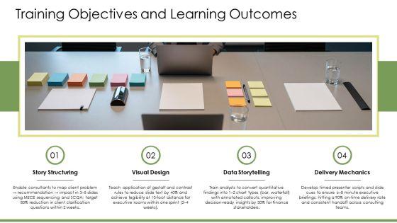 PowerPoint Training For Consultants PPT Template VM