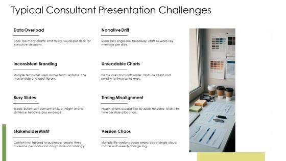 PowerPoint Training For Consultants PPT Template VM