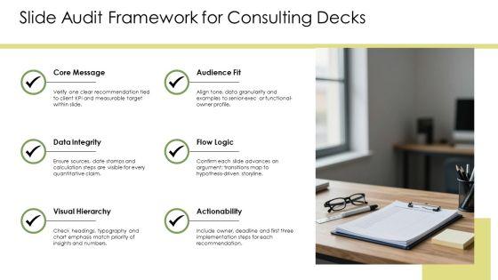 PowerPoint Training For Consultants PPT Template VM