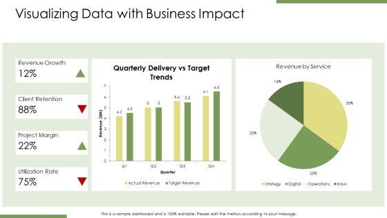 PowerPoint Training For Consultants PPT Template VM