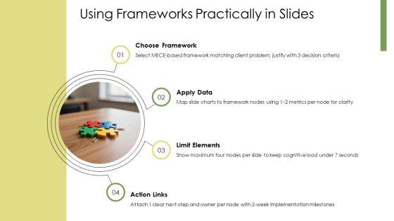 PowerPoint Training For Consultants PPT Template VM
