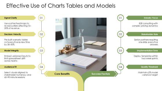 PowerPoint Training For Consultants PPT Template VM