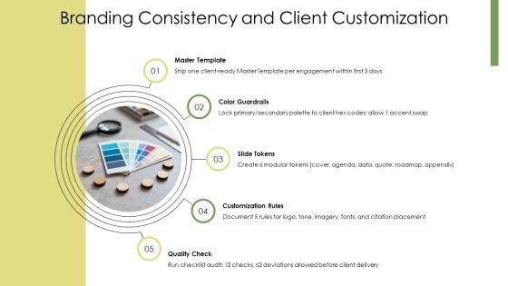 PowerPoint Training For Consultants PPT Template VM