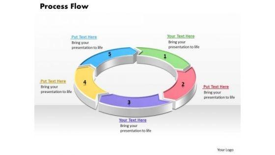 ppt_circular_change_management_process_powerpoint_presentation_flow_5_points_templates_1.jpg
