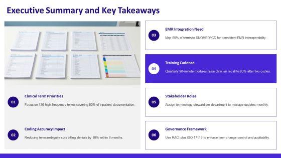 PPT Medical Terminology PPT Guidelines VM